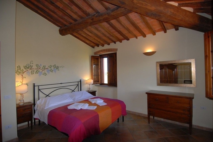 Imagen de la habitación del Agriturismo Brancatelli. Foto 4