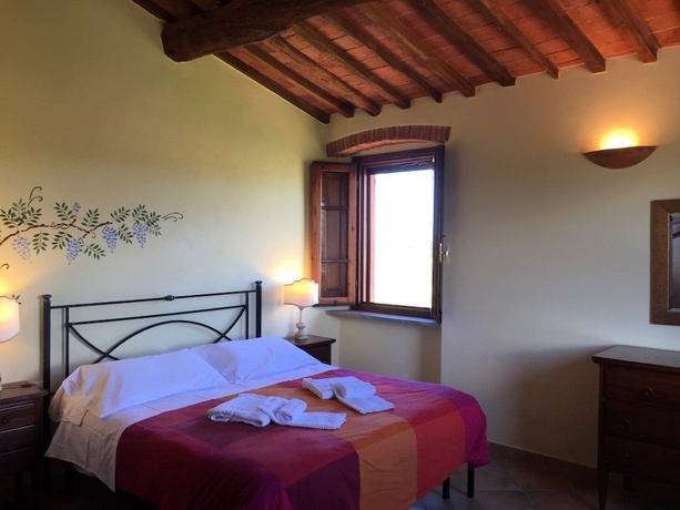 Imagen de la habitación del Agriturismo Brancatelli. Foto 5