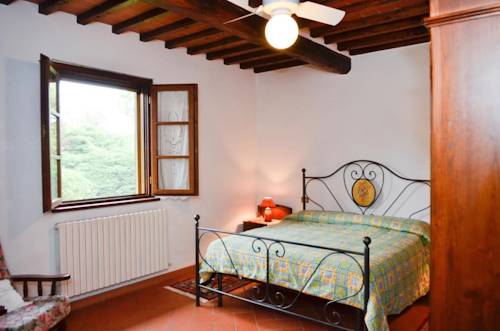 Imagen de la habitación del Agriturismo Cortoreggio. Foto 9