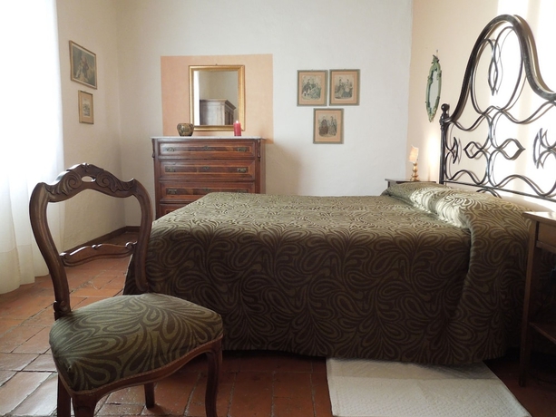 Imagen de la habitación del Agriturismo Fattoria Del Colle. Foto 8