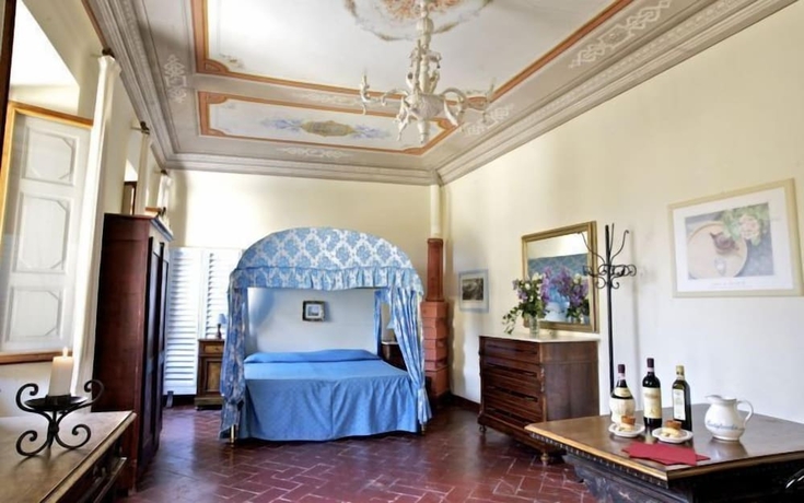 Imagen de la habitación del Agriturismo Fattoria di Castiglionchio. Foto 4