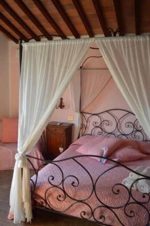 Imagen de la habitación del Agriturismo La Fontanella and Glamping. Foto 8