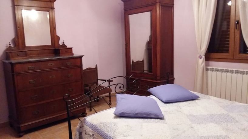 Imagen de la habitación del Agriturismo Poponi. Foto 3