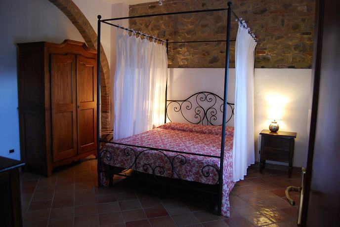 Imagen de la habitación del Agriturismo Ragoncino. Foto 8