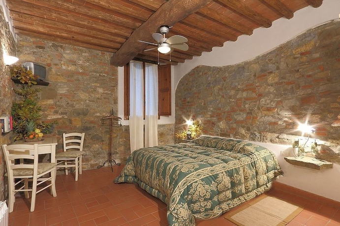 Imagen de la habitación del Armonie Del Chianti. Foto 2