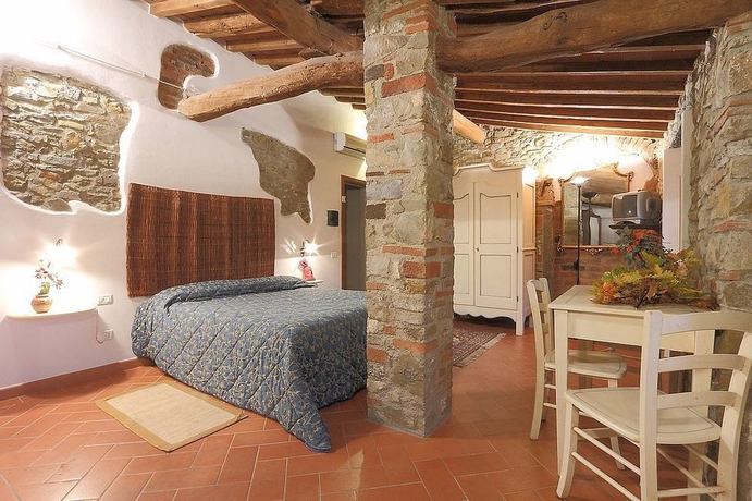 Imagen de la habitación del Armonie Del Chianti. Foto 8