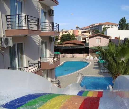 Imagen de la piscina del Aybel Inn Hotel. Foto 17