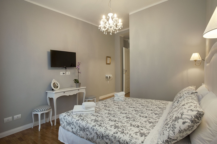 Imagen de la habitación del B and B La Nannina. Foto 10