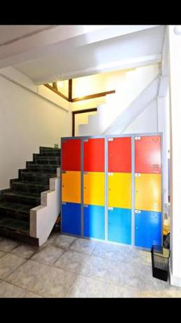 Imagen general del Bali Backpacker Inn&hostel. Foto 2