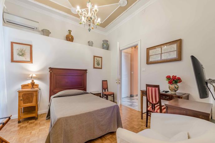 Imagen de la habitación del Bandb Palazzo Benso. Foto 4