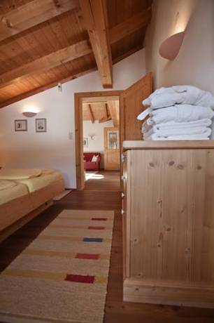 Imagen de la habitación del Bio-landpension Monika. Foto 12