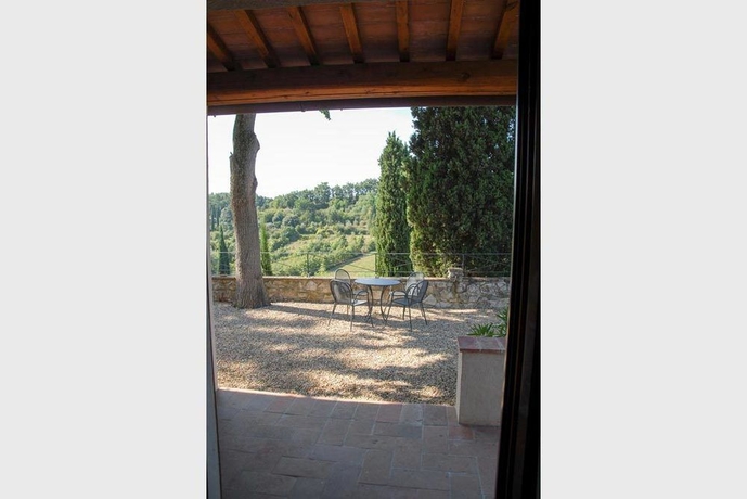 Imagen de los exteriores del Borgo Bottaia. Foto 10