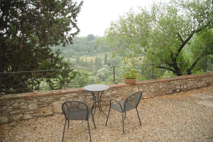 Imagen de los exteriores del Borgo Bottaia. Foto 14