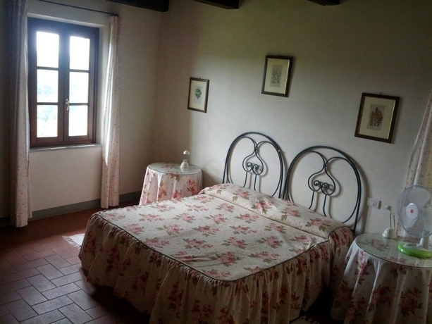 Imagen de la habitación del Bricco San Giovanni. Foto 8