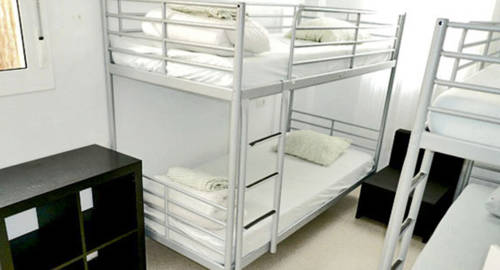 Imagen de la habitación del Cadiz Inn Backpackers. Foto 15