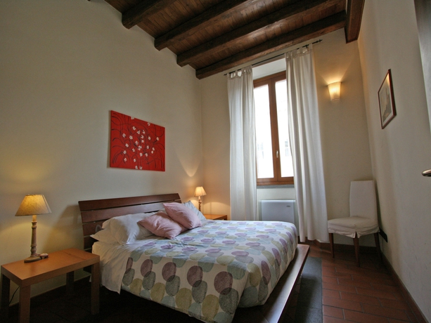 Imagen de la habitación del Casa Navona 1. Foto 2