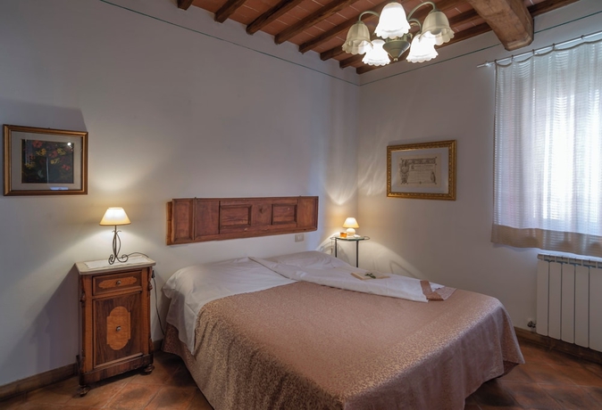 Imagen de la habitación del Casa Vacanze Le Fornaci. Foto 3