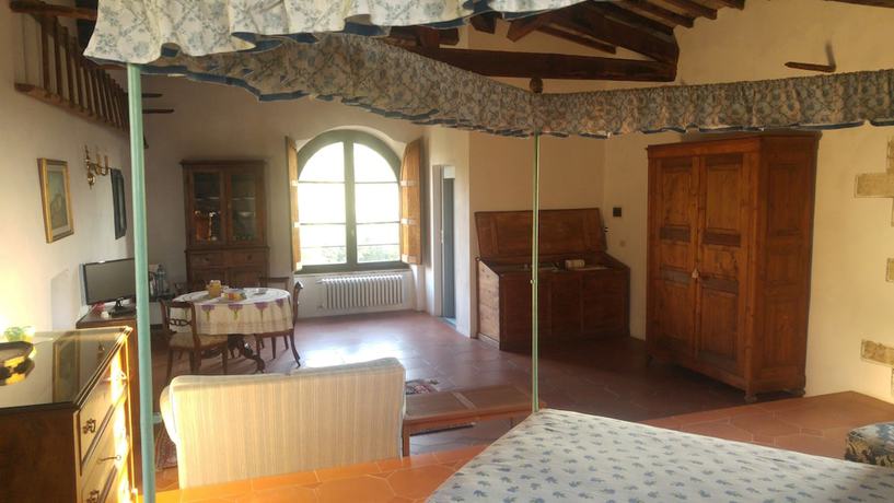 Imagen de la habitación del Castello di Mugnana. Foto 6