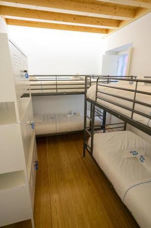 Imagen de la habitación del Change The World Hostels - Coimbra - Almedina. Foto 16