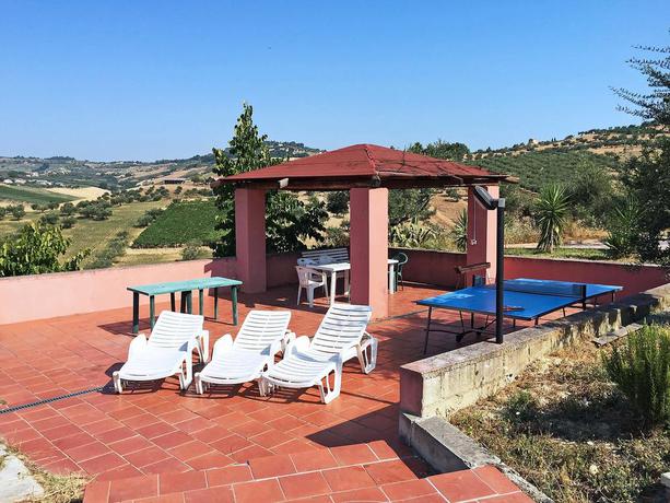 Imagen de los exteriores del Contrada Brecciano. Foto 5