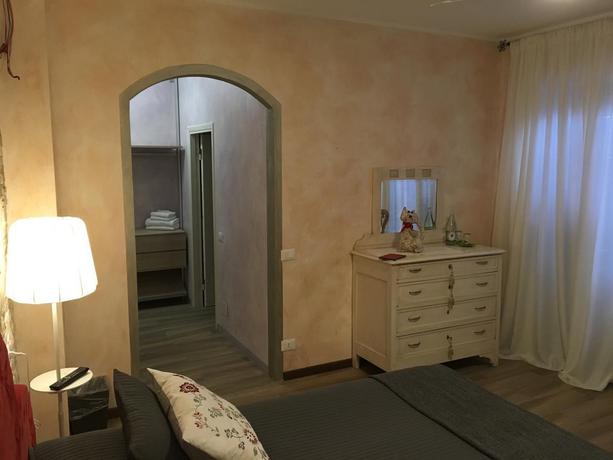 Imagen de la habitación del Dimora Del Riccio Guesthouse. Foto 5