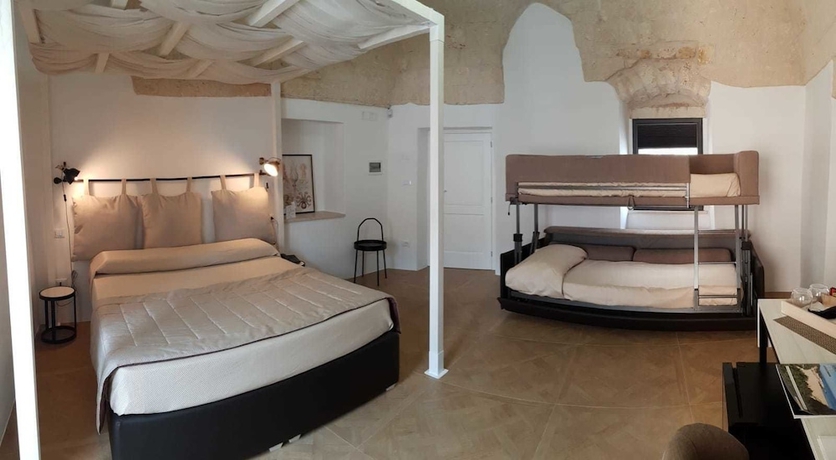 Imagen de la habitación del Dimora Sant'anna. Foto 5