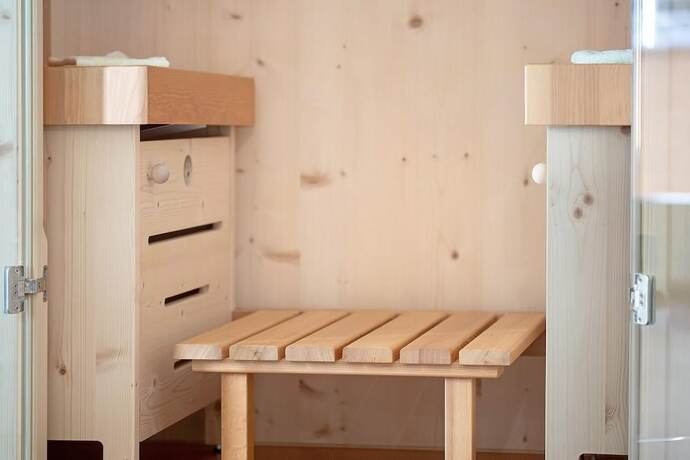 Imagen de la habitación del FORESTO - holiday apartments. Foto 15