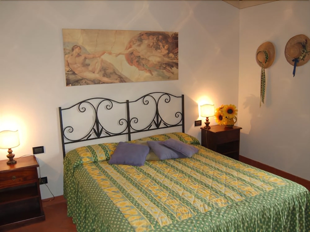 Imagen de la habitación del Fattoria Sant'appiano. Foto 4