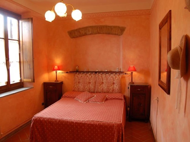 Imagen de la habitación del Fattoria Sant'appiano. Foto 13