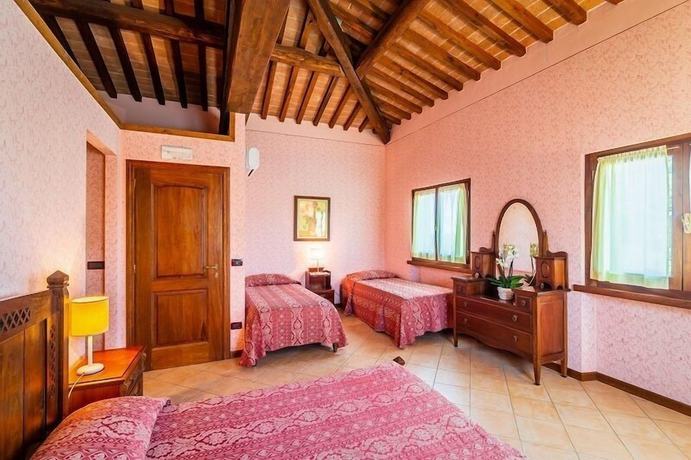 Imagen de la habitación del Fattoria Settepassi. Foto 14
