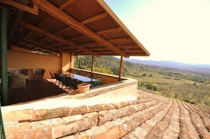 Imagen de los exteriores del Fattoria di Maiano. Foto 13