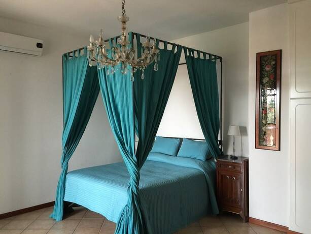 Imagen de la habitación del Gianferrante. Foto 13