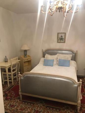 Imagen de la habitación del Hotel La Terrasse. Foto 18