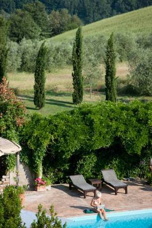 Imagen general del Hotel Tenuta Di Canonica. Foto 6