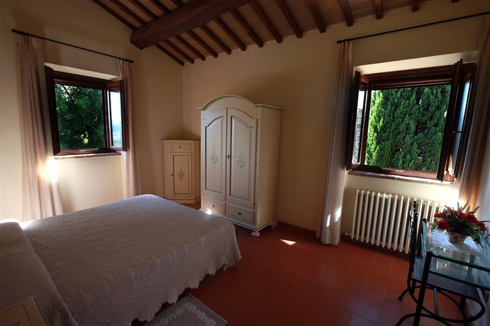Imagen de la habitación del Il Castellaro Country House. Foto 6
