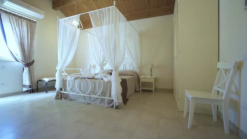 Imagen de la habitación del Il Filaro del Castello di San Basilio. Foto 9