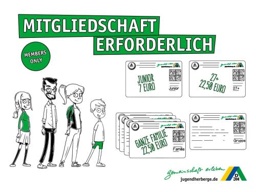 Imagen general del Jugendherberge B&uuml;sum. Foto 4