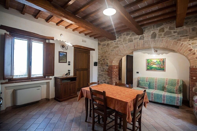 Imagen de la habitación del La Fonte di Montebuono. Foto 3