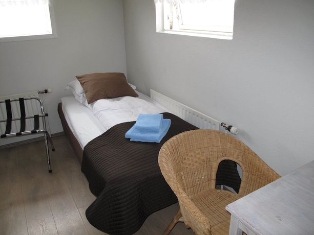 Imagen de la habitación del Lamb Inn &Ouml;ngulssta&eth;ir. Foto 8