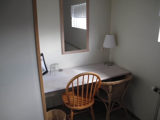 Imagen de la habitación del Lamb Inn &Ouml;ngulssta&eth;ir. Foto 11