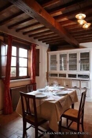 Imagen del bar/restaurante del Le Mandrie di San Paolo - Farm Home. Foto 2