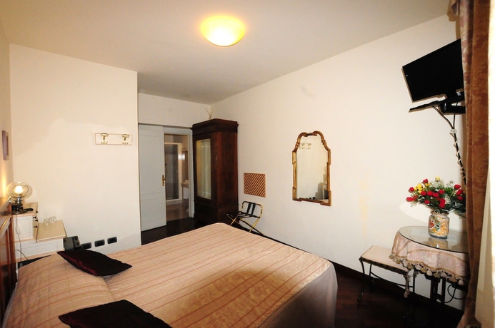 Imagen de la habitación del Locanda De' Ciompi. Foto 14