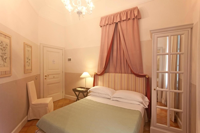 Imagen de la habitación del Locanda San Pancrazio Rome. Foto 9