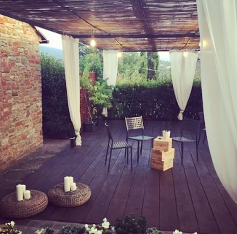 Imagen de la habitación del Locanda di Santantimo. Foto 13