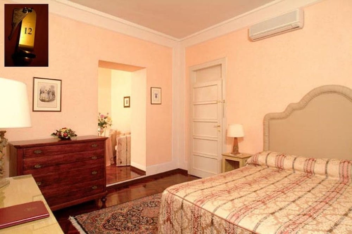 Imagen de la habitación del Palazzo Dragoni Residenza D'epoca. Foto 16