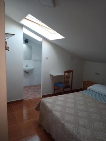 Imagen de la habitación del Pensión Abacá Gijón. Foto 16