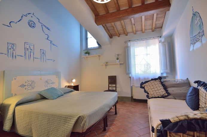 Imagen de la habitación del Podere Benintendi. Foto 14