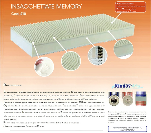 Imagen de la habitación del Residenza Roma, Tropea. Foto 11