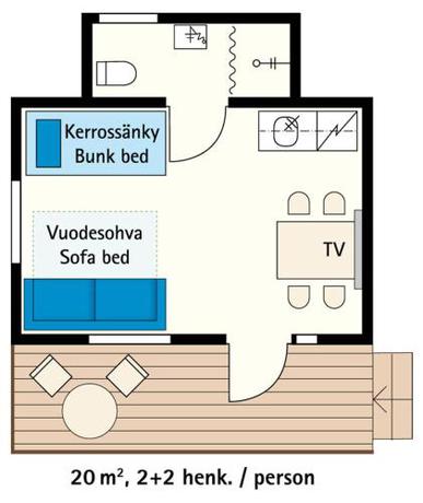 Imagen de la habitación del Santalahti Resort. Foto 9