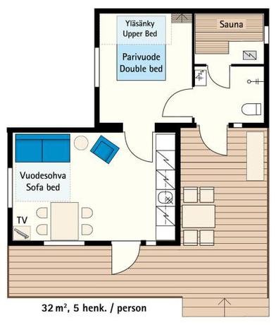 Imagen de la habitación del Santalahti Resort. Foto 10